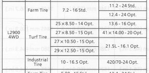 L2900Tires.jpg