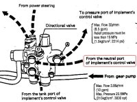 control valve.JPG