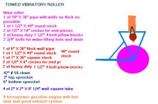 53-137441-towedroller8x11withexplanation.JPG