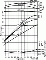 2-34012-BXeng_curve.gif