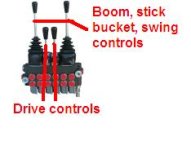 joystick-control-valve.jpg