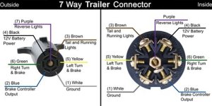 7 pin trailer plug.jpg
