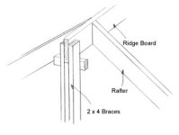 Rafter and Ridge 2.jpg