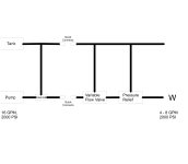 Hydraulic Diagram for PTO Pressure-Flow Reduction.jpg