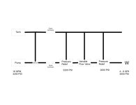 Hydraulic Diagram for PTO Pressure-Flow Reduction.jpg