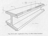 Flange Stiffeners.jpg