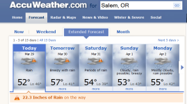Accuweather 3-29-12.PNG