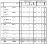 soilsummary.JPG