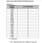 8811 fit up matrix.PNG