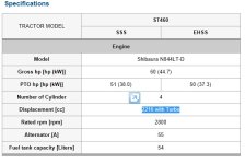 ST460 Specs.jpg