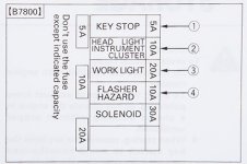 B7800_fuses.jpg