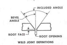 root face.jpg