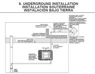 Tank Install Underground.jpg