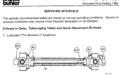 619274-PTOShaftMaintnance.jpeg