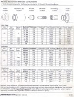 Cut chart 2.jpg