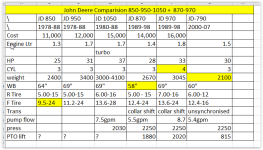 screen shot of JD comparisions.PNG