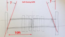 self-closing-gate.jpg