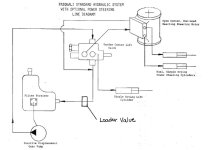Hydraulic Diagram.JPG
