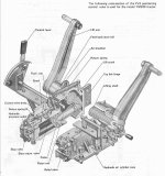 Artist Cutaway view of YM240 3pt hydraulics.jpg