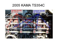 2005 KAMA TS354C.jpg