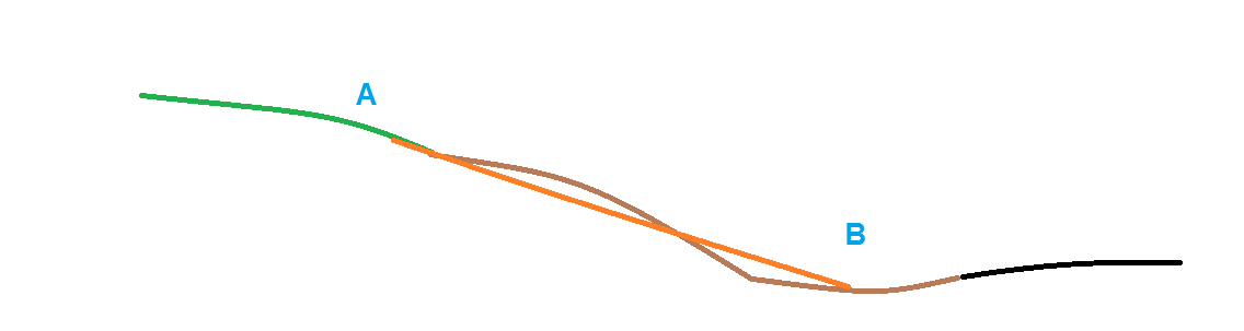attachment.php