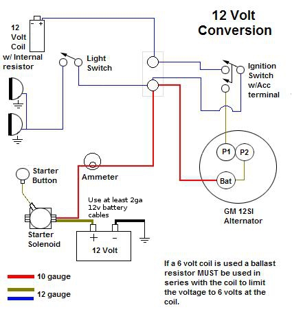 12 conversion.JPG