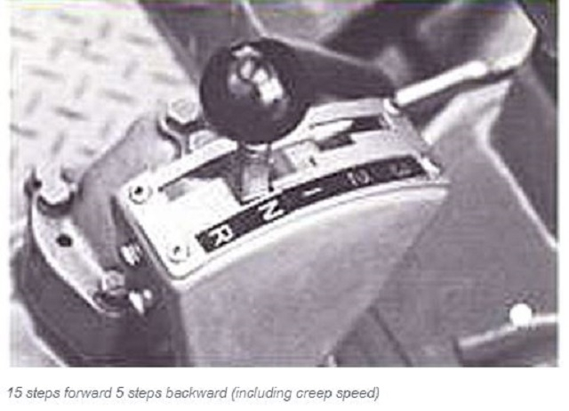 15 FORWARD 5 BACK PS.JPG