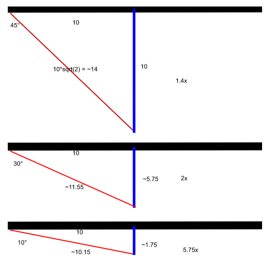 1679078186187.png