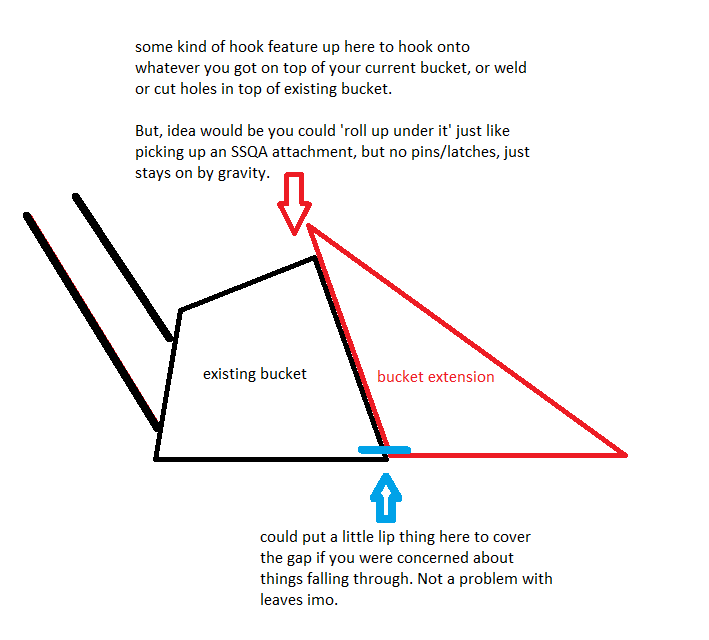 1679513433192.png