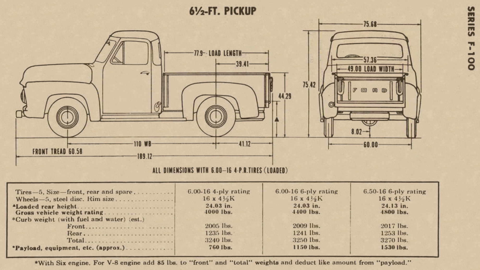 1953_F100_Diagram.jpg