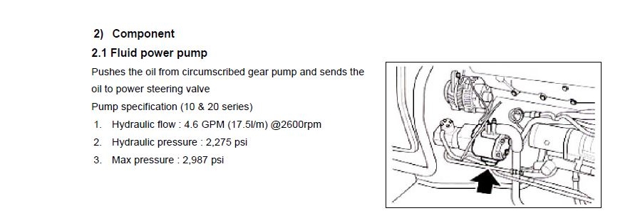 20 series hydpressure.JPG