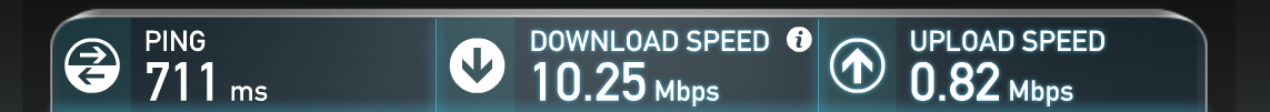 2014-11-26 12_12_57-Speedtest.net by Ookla - The Global Broadband Speed Test.png