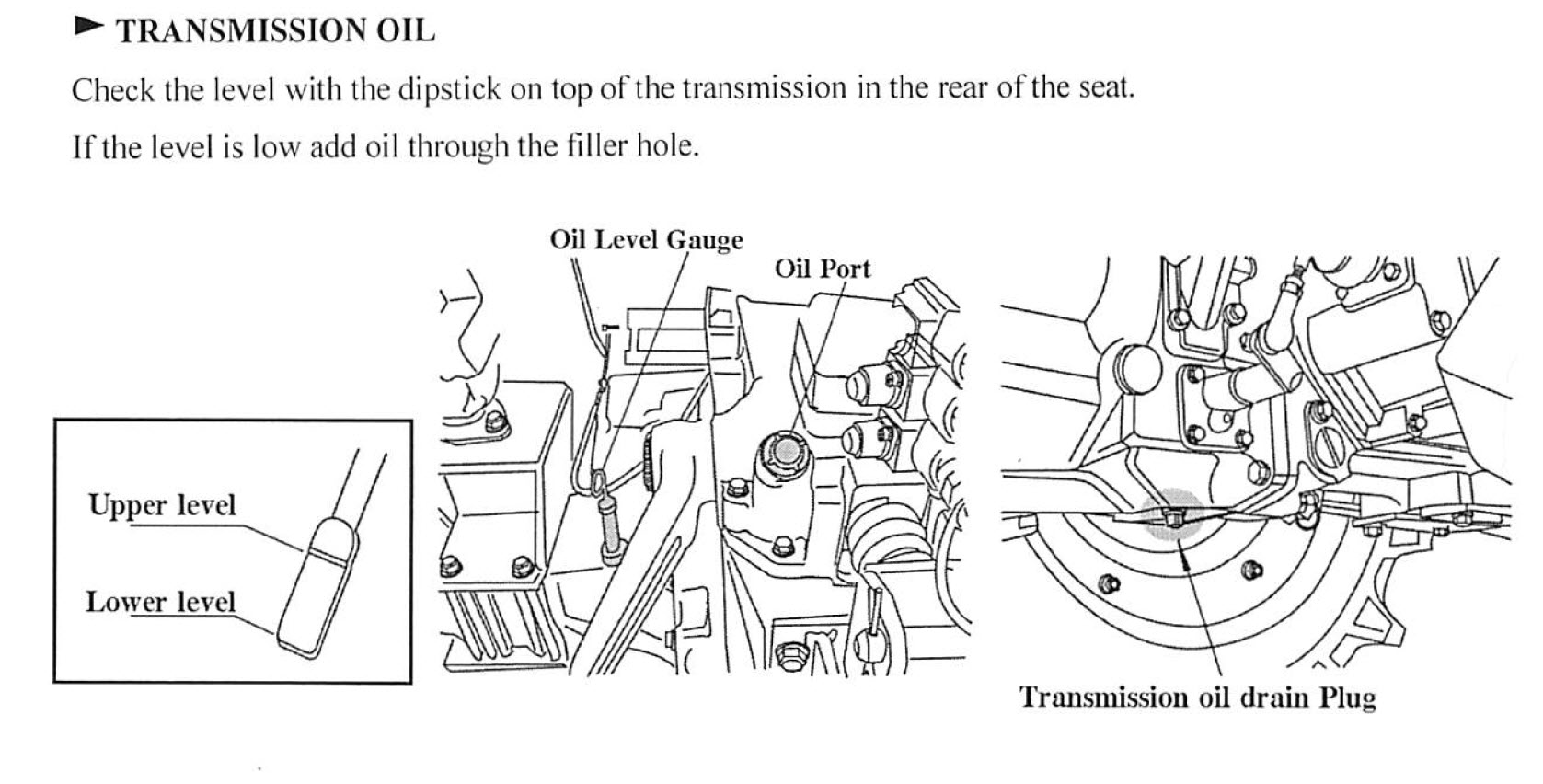 How to Check Hydraulic Fluid on a Mahindra Tractor  