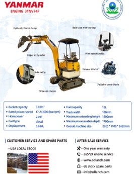 2025 SDLANCH SDLE20 UNUSED Mini Excavator (A53117)