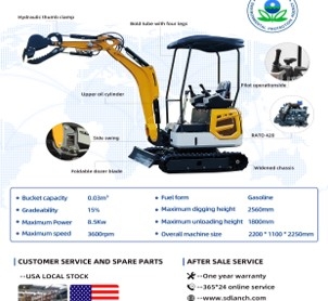 2025 SDLANCH SDLE18P UNUSED Mini Excavator (A53117)