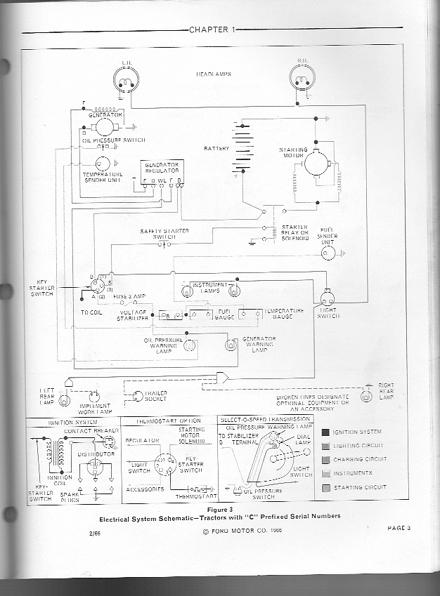 Ford 3000 series, Electrical Wiring Diagram - TractorByNet Ford 3000 Tractor Wiring Schematic TractorByNet