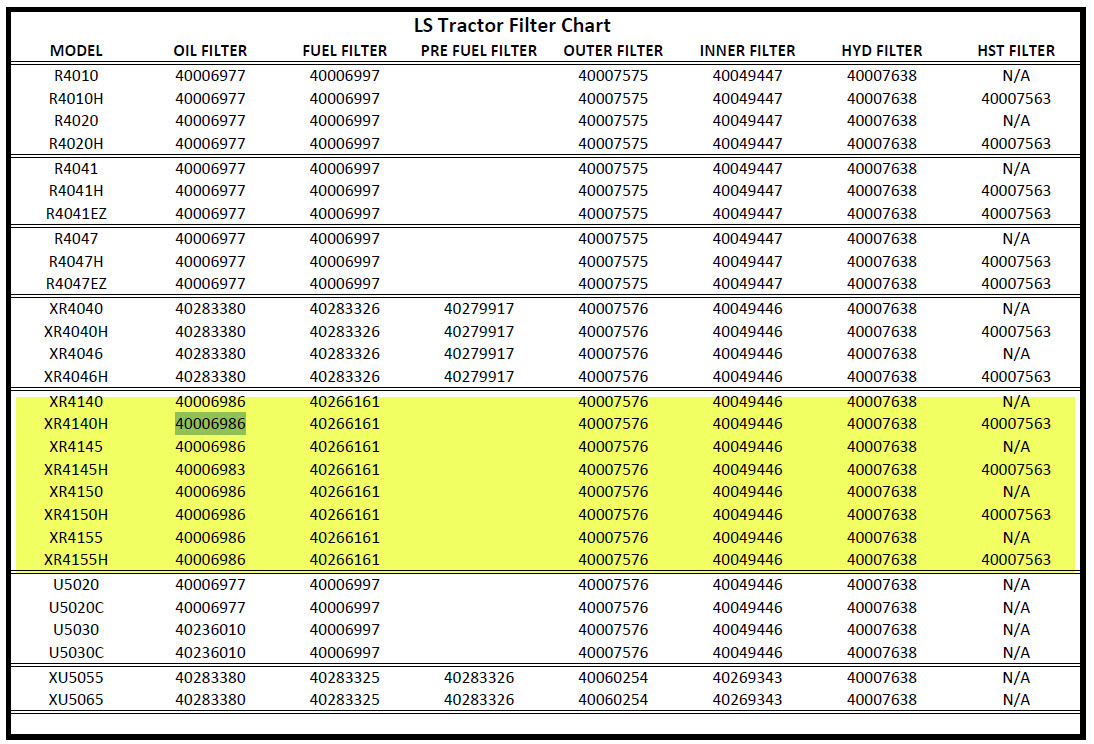 kubota-oil-filter-cross-reference-chart-fram-webframes