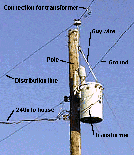 73E9EC37-D9DE-4DF0-8668-496EAC7EE508.gif