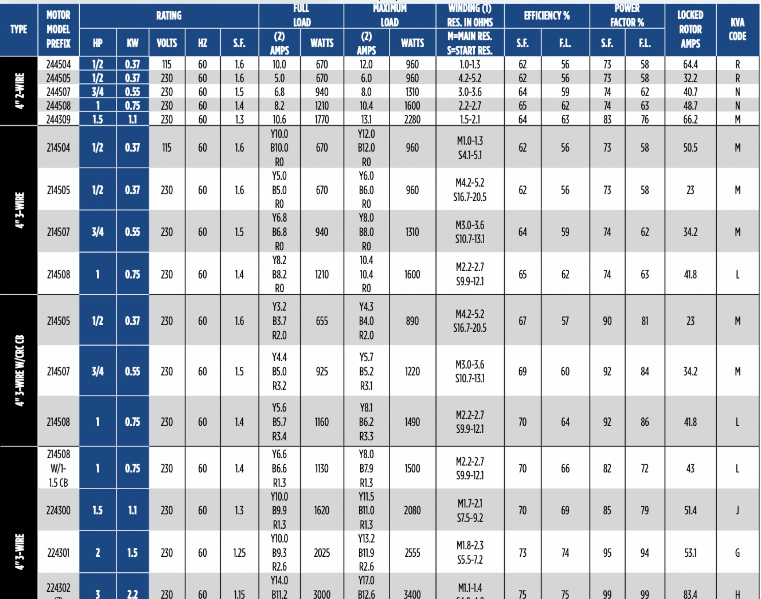 87EA9ED5-05F3-47AB-B352-F1A4FA28FAD2.jpeg