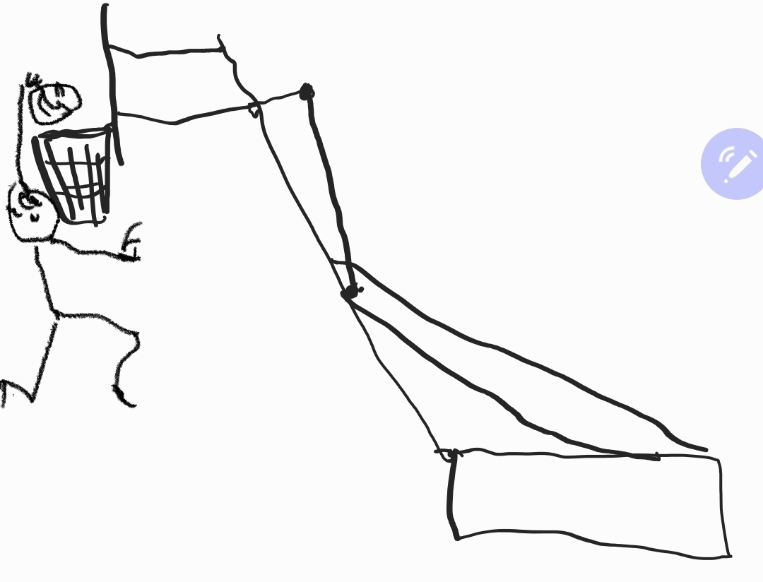 A1A9BABC-06FC-4427-BB71-A3CBB7F334D4.jpeg
