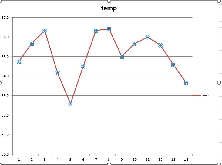 averageTemps.JPG