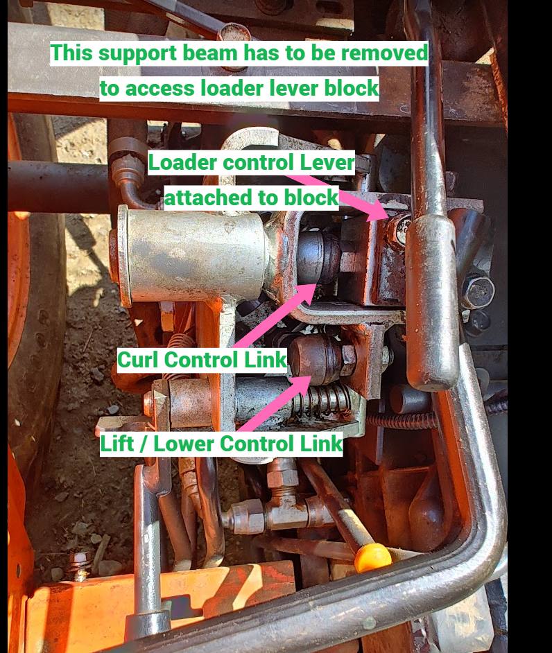 b3200hsd loader lever  interface - assembled-markup.png