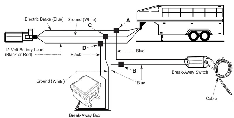 brake wiring for trailer.jpg