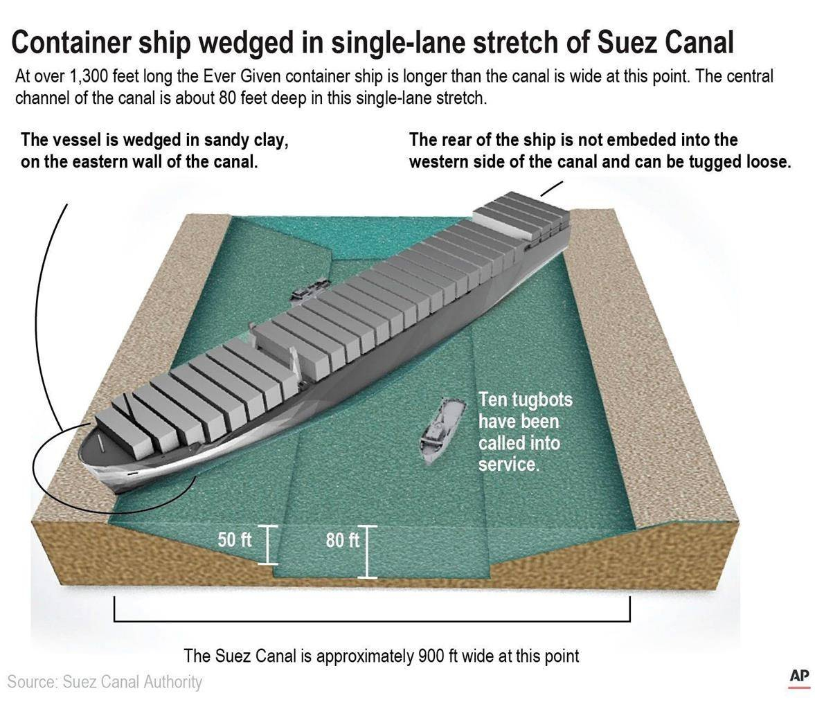 canal-diagram.jpg