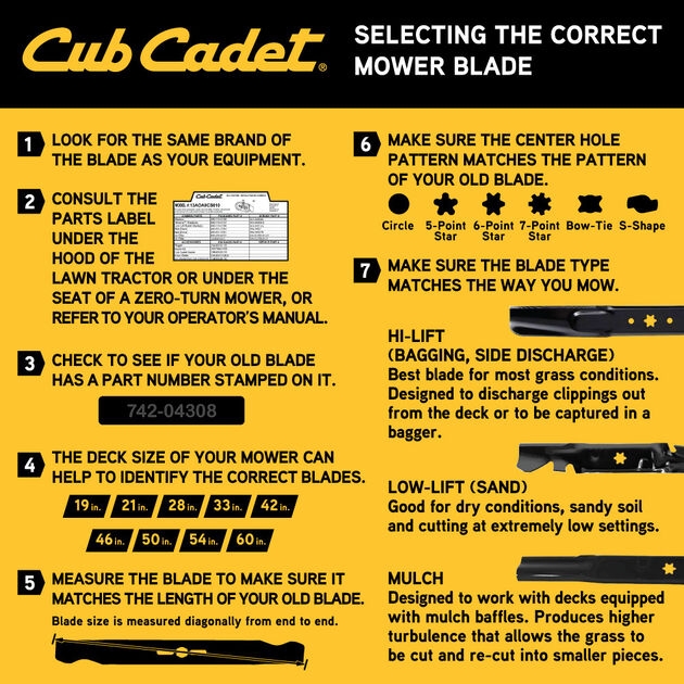 CC_selecting_blade_guide.jpg