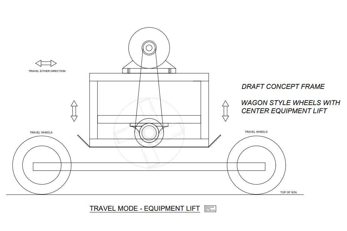 Center Lift Travel.jpg