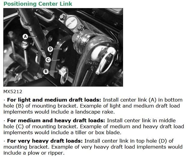 center-link-position.jpg