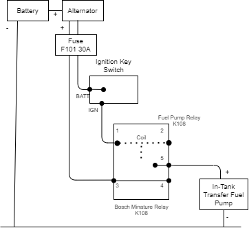 CircuitDiagram.png