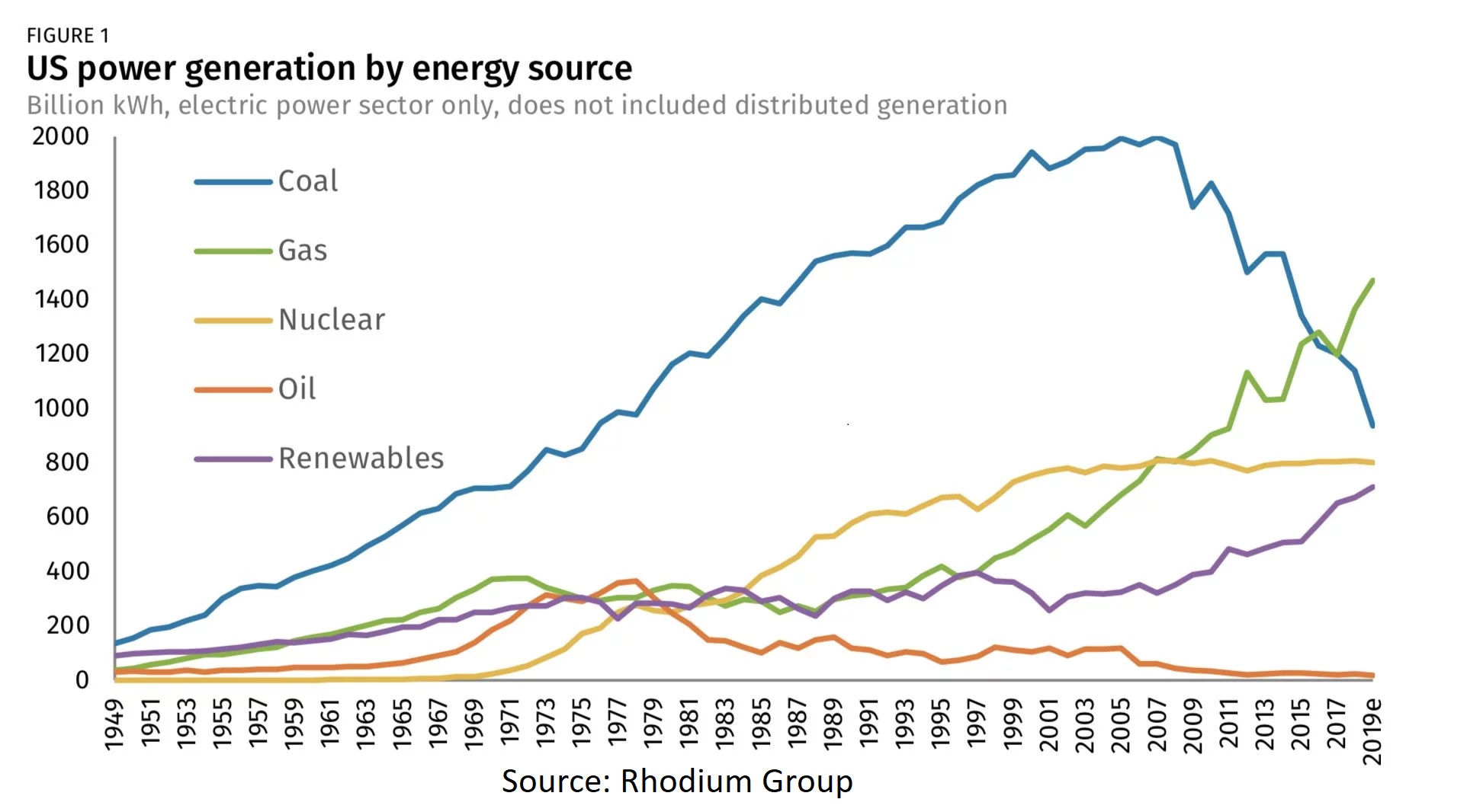 Coal Power Plants.jpg