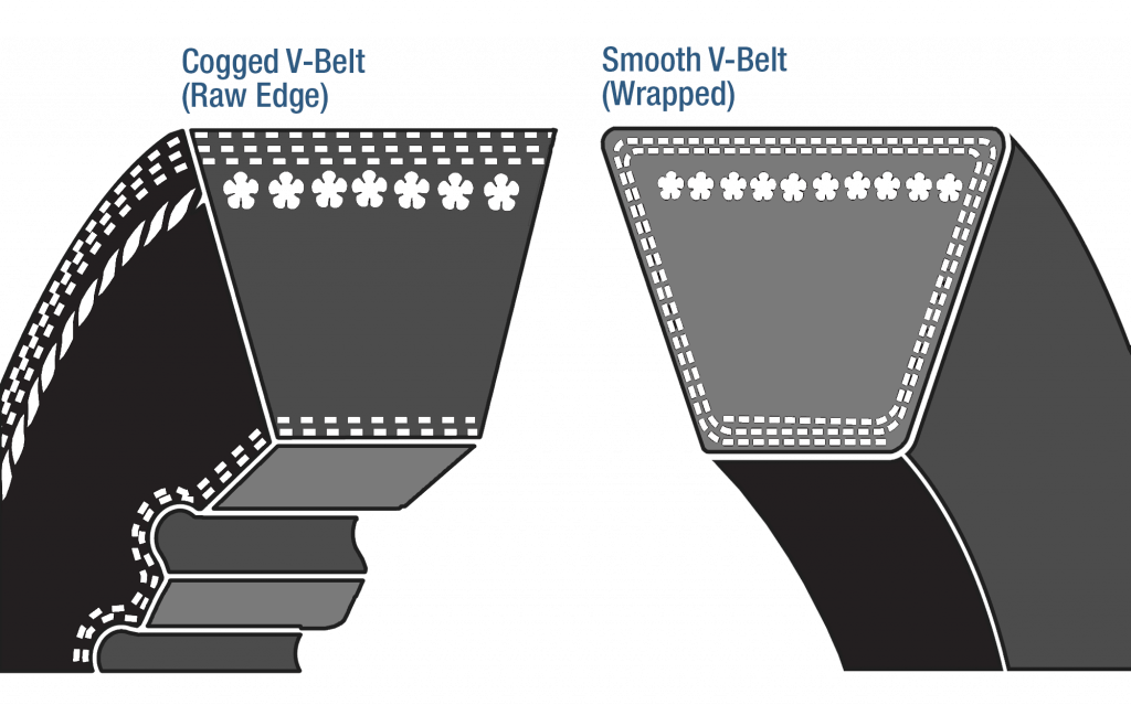 CoggedVs.Smooth-1024x639.png